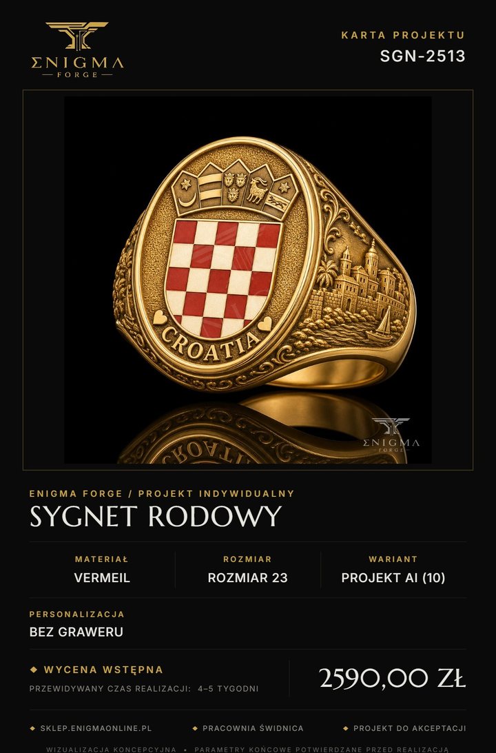 Karta projektu sygnetu 1 z 10