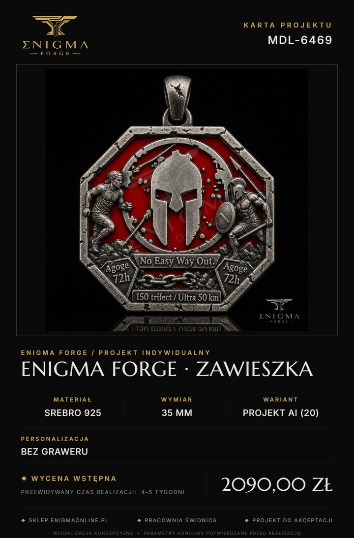 Karta projektu zawieszki 3 z 8